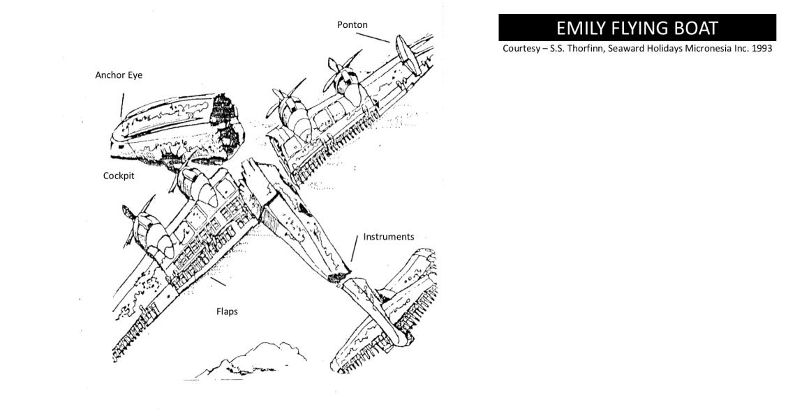 40 Emily Flyboat