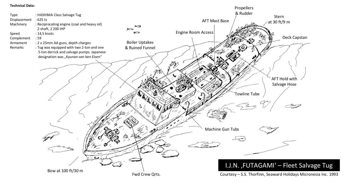 170 Futagami Tug